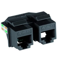 EFAPEL 21980 RJ45 Cat5e UTP dupla csatlakozó