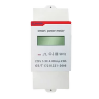 ELMARK  423062 SAPM-10kW EGYFÁZISÚ KWH-MÉRŐ