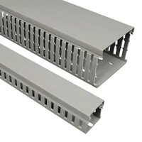 Kopos RK 25X25 DIN LD Perforált csatorna -2/48m