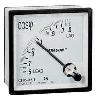 Tracon CF72-0,5/1 Teljesítménytényező mérő, egyfázisú 72×72mm, 240V AC, 0,5