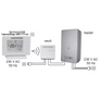 Kép 5/5 - COMPUTHERM E400RF Wi-Fi ÉRINTŐKIJELZŐS termosztát