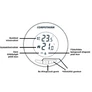 Kép 4/4 - COMPUTHERM T30 Digitális szobatermosztát