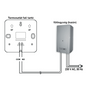 Kép 2/2 - COMPUTHERM T32 Digitális szobatermosztát
