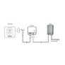 Kép 2/2 - COMPUTHERM T32RF Vezeték nélküli (rádiófrekvenciás), digitális szobatermosztát