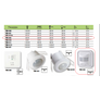 Kép 2/2 - Tracon Mozgásérzékelő, süllyesztett,fehér,  230V, 50 Hz, 500 W, 190°, 1-9 m, 10 s-7 min, 3-2000lux TMB-062