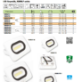 Kép 3/4 - Tracon LED REFLEKTOR, RSMDLF10  SMD fényvető, fehér 220-240V AC, 10W, 4000K, IP65, 750lm, EEI=G